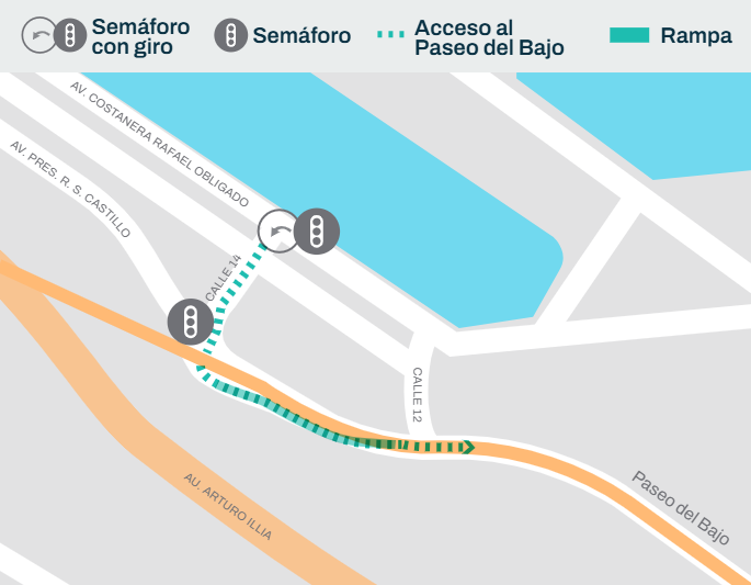 PASEO DEL BAJO